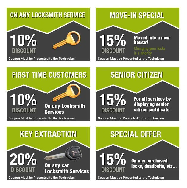 Hatfield PA Locksmith Store Hatfield, PA 267-427-7665 - coupon-image