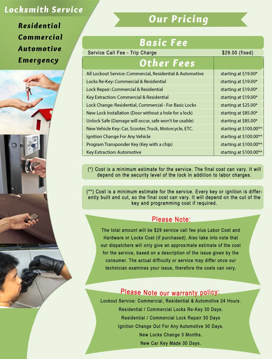 Hatfield PA Locksmith Store Hatfield, PA 267-427-7665